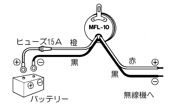 MFL-10配膳図