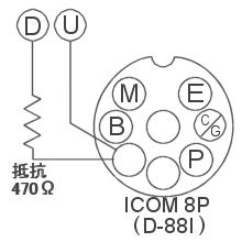 D-88I配列