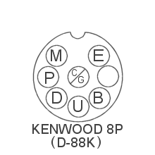 D-88K配列