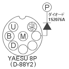 P-88Y2配列