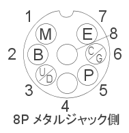 メタコン側のJ-88MI