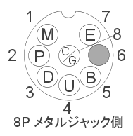 メタコン側のJ-88MK