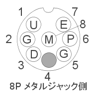 メタコン側のJ-88MY