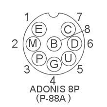 P-88A配列