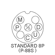 P-88S配列